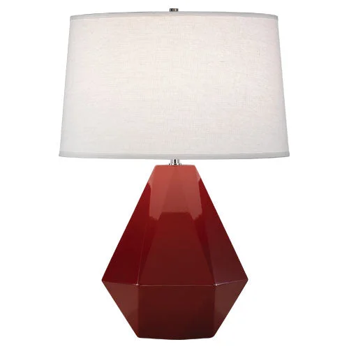 oxblood